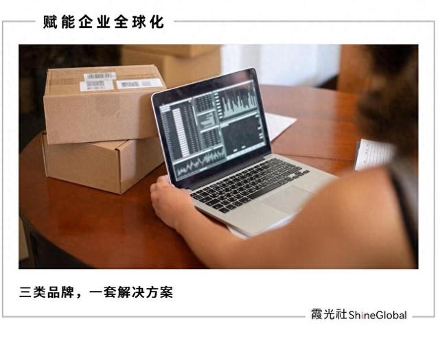 发布的 "中国品牌全球增长计划",我们发现了几个关键词