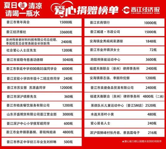 注:本次信息发布为广告推广,所代表立场与本公众号无关