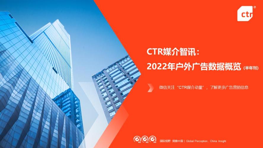 2022上半年三大细分广告市场表现
